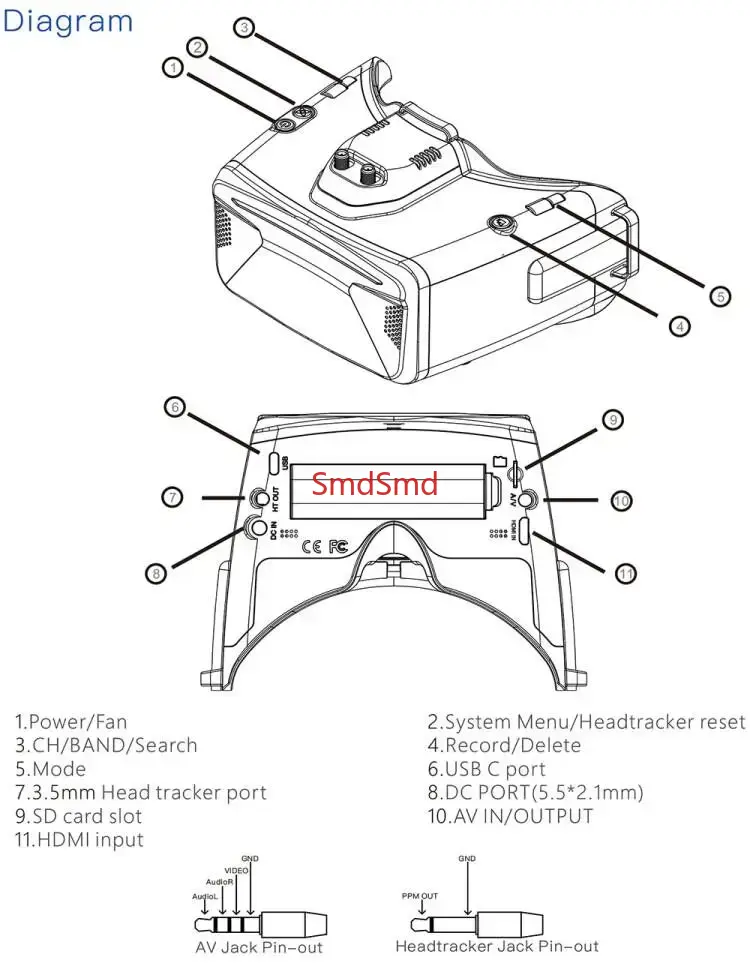 Kacamata Video FPV Cobra SD X  - Drone Racing Goggles ulasan dan harga